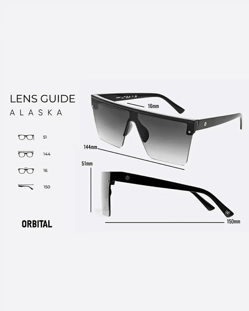 ALASKA