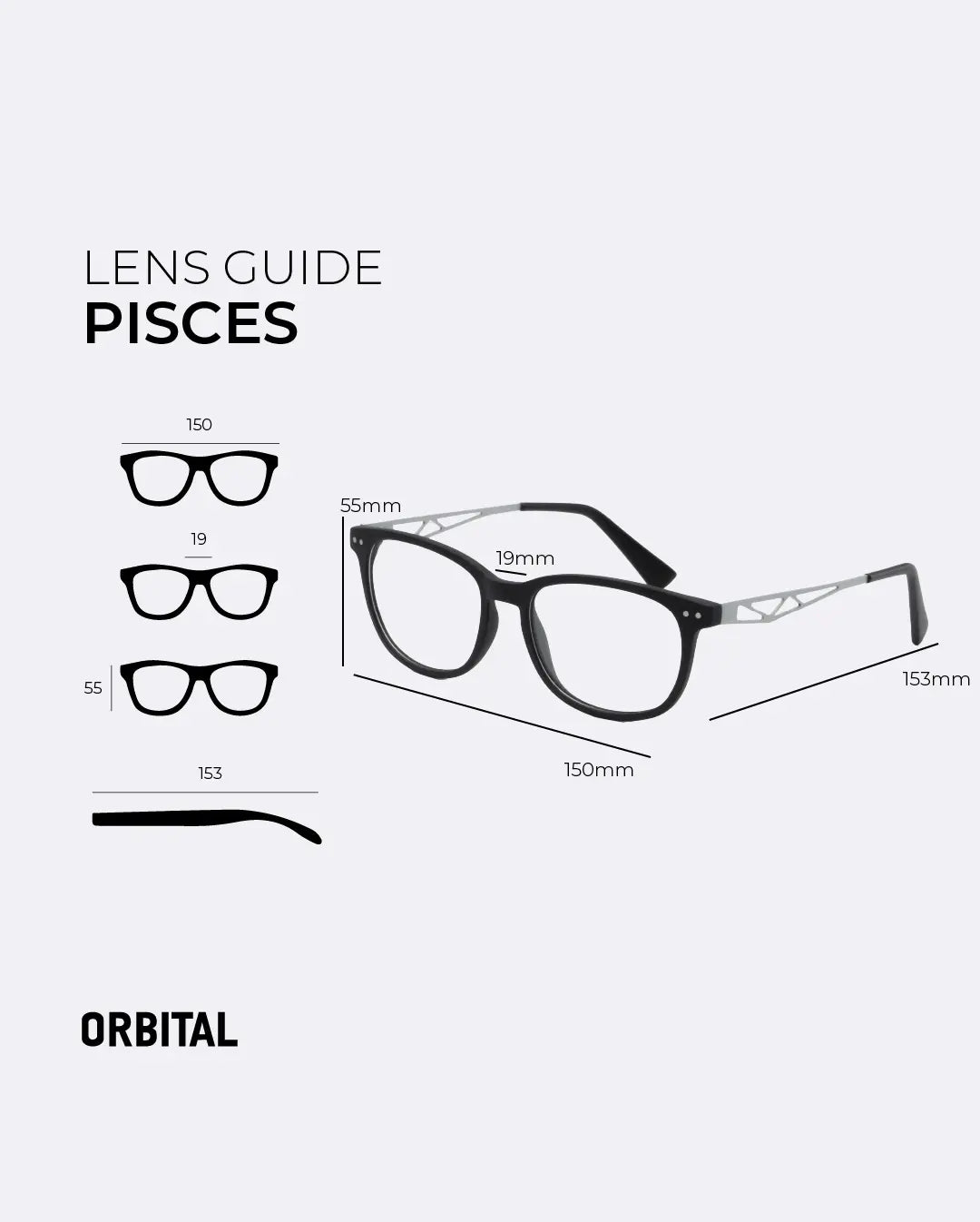 PISCES
